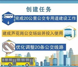 公交车一个接着一个现象解析-城市交通调度优化策略-第4张图片-佛山资讯网 公交车一个接着一个现象解析-城市交通调度优化策略-第4张图片-佛山资讯网