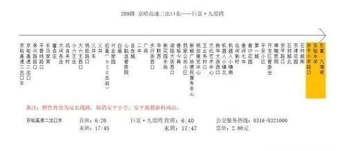 公交车一个接着一个现象解析-城市交通调度优化策略-第2张图片-佛山资讯网 公交车一个接着一个现象解析-城市交通调度优化策略-第2张图片-佛山资讯网
