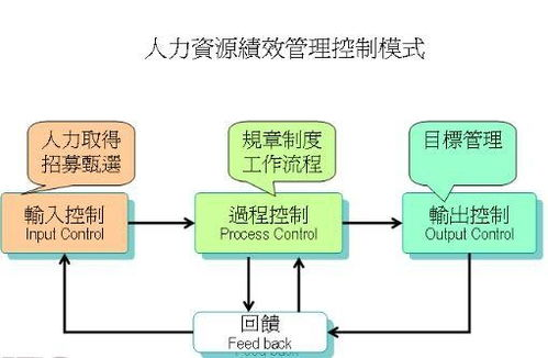 烽火连城2,深入解析特色玩法与策略选择-游戏体验升级-第3张图片-佛山资讯网 烽火连城2,深入解析特色玩法与策略选择-游戏体验升级-第3张图片-佛山资讯网