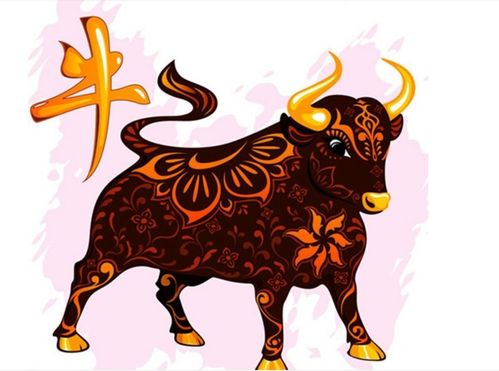 十二生肖排列顺序表及其文化内涵解析-第3张图片-佛山资讯网 十二生肖排列顺序表及其文化内涵解析-第3张图片-佛山资讯网
