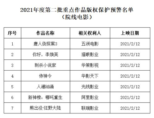 野花电影免费观看:合法途径与观影技巧解析-第3张图片-佛山资讯网 野花电影免费观看:合法途径与观影技巧解析-第3张图片-佛山资讯网