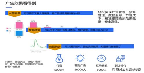 久旱逢甘露,农业生产的转机-水资源利用策略解析-第2张图片-佛山资讯网 久旱逢甘露,农业生产的转机-水资源利用策略解析-第2张图片-佛山资讯网