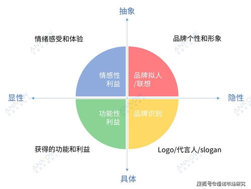 国产高清播放机品牌评测-性能与性价比解析-第1张图片-佛山资讯网