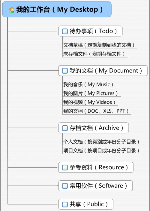 丰年经继拇中文2特色功能,提升文本处理效率-解决方案解析-第2张图片-佛山资讯网