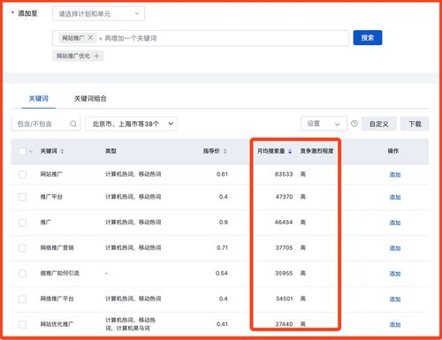 关键词优化策略,提升网站排名-搜索引擎优化指南-第3张图片-佛山资讯网 关键词优化策略,提升网站排名-搜索引擎优化指南-第3张图片-佛山资讯网