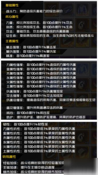 拳皇2002魔幻二:特色玩法与技能提升攻略-第4张图片-佛山资讯网 拳皇2002魔幻二:特色玩法与技能提升攻略-第4张图片-佛山资讯网