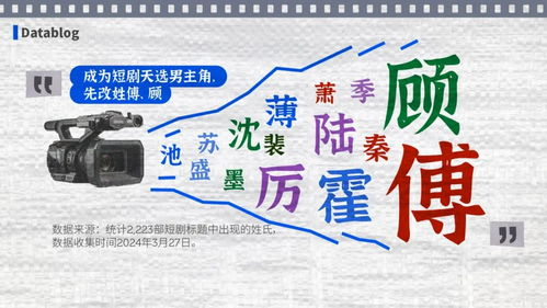 短剧大全与电视剧大全免费搜索技巧与资源汇总-第2张图片-佛山资讯网