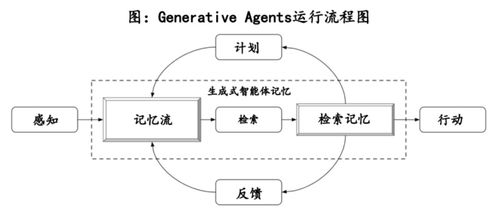 剧情介绍,如何撰写引人入胜的故事梗概-写作技巧解析-第3张图片-佛山资讯网 剧情介绍,如何撰写引人入胜的故事梗概-写作技巧解析-第3张图片-佛山资讯网