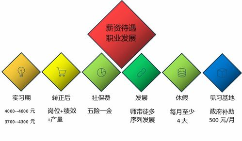 天影全新三职业正版传奇,打造经典与创新的完美结合-第2张图片-佛山资讯网 天影全新三职业正版传奇,打造经典与创新的完美结合-第2张图片-佛山资讯网