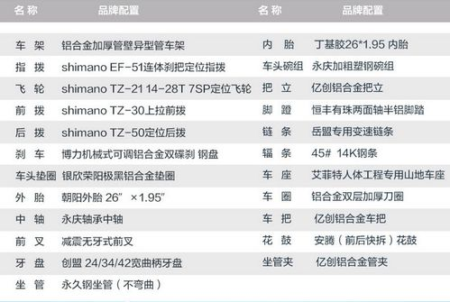 可交易装备卖RMB手游,实现虚拟物品与现实价值的转换-第4张图片-佛山资讯网 可交易装备卖RMB手游,实现虚拟物品与现实价值的转换-第4张图片-佛山资讯网