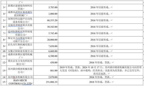 合法观看韩国中文电视剧的免费平台推荐-在线娱乐新选择-第5张图片-佛山资讯网 合法观看韩国中文电视剧的免费平台推荐-在线娱乐新选择-第5张图片-佛山资讯网