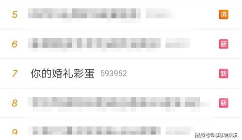 实时票房排行榜,电影市场风向标-数据分析与解读-第4张图片-佛山资讯网 实时票房排行榜,电影市场风向标-数据分析与解读-第4张图片-佛山资讯网