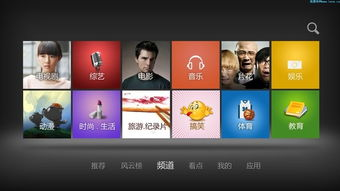 2018中国好声音免费观看全攻略-线上平台与观看技巧解析-第2张图片-佛山资讯网