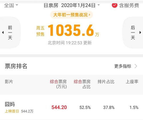合法途径免费观看《二十不惑》电视剧-平台推荐与观看技巧-第4张图片-佛山资讯网 合法途径免费观看《二十不惑》电视剧-平台推荐与观看技巧-第4张图片-佛山资讯网