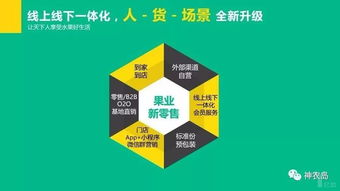 资源网优化与高效利用-提升用户体验的解决方案解析-第3张图片-佛山资讯网 资源网优化与高效利用-提升用户体验的解决方案解析-第3张图片-佛山资讯网