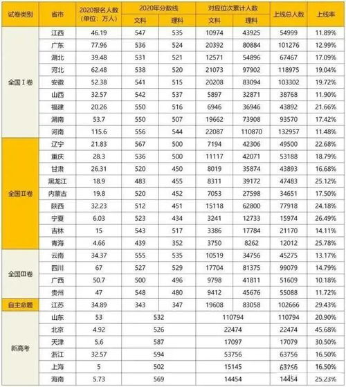 免费网站在线观看人数查询方法与技巧解析-第1张图片-佛山资讯网 免费网站在线观看人数查询方法与技巧解析-第1张图片-佛山资讯网