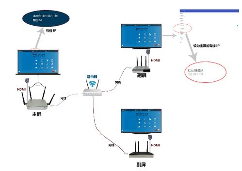 我们结婚了图片电视投屏指南-轻松实现家庭影院体验-第1张图片-佛山资讯网 我们结婚了图片电视投屏指南-轻松实现家庭影院体验-第1张图片-佛山资讯网