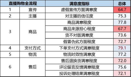 世界杯高清视频直播在线观看攻略-全方位解析与最佳实践-第4张图片-佛山资讯网 世界杯高清视频直播在线观看攻略-全方位解析与最佳实践-第4张图片-佛山资讯网