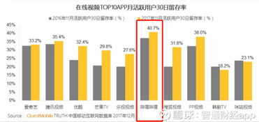 华丽的外出哔哩哔哩视频制作与SEO优化指南-第4张图片-佛山资讯网 华丽的外出哔哩哔哩视频制作与SEO优化指南-第4张图片-佛山资讯网