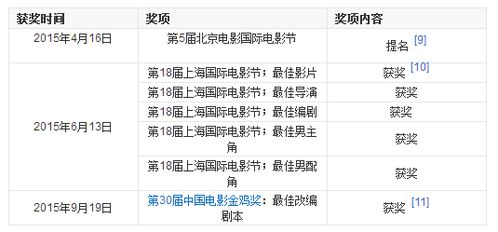 好男人好资源影视在线-精选内容观影新体验-第4张图片-佛山资讯网 好男人好资源影视在线-精选内容观影新体验-第4张图片-佛山资讯网