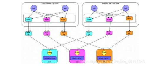 揭秘交换人生俱乐部-人生体验新方式-第2张图片-佛山资讯网