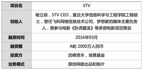 《乡村爱情17》免费播放-探秘乡村爱情的魅力所在-第5张图片-佛山资讯网 《乡村爱情17》免费播放-探秘乡村爱情的魅力所在-第5张图片-佛山资讯网
