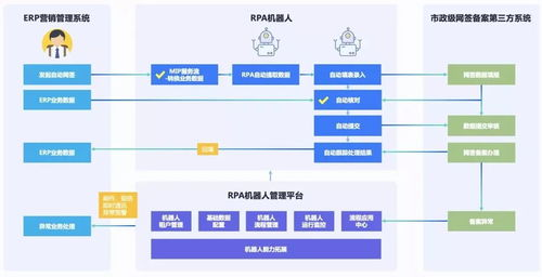 免费上色网站资源下载指南-精选平台推荐与使用技巧-第1张图片-佛山资讯网 免费上色网站资源下载指南-精选平台推荐与使用技巧-第1张图片-佛山资讯网