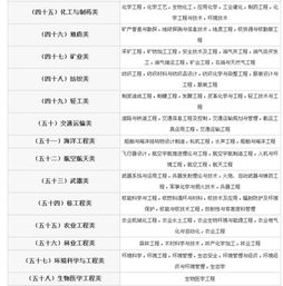 《安徒生童话》目录结构与内容概览-阅读指南-第3张图片-佛山资讯网