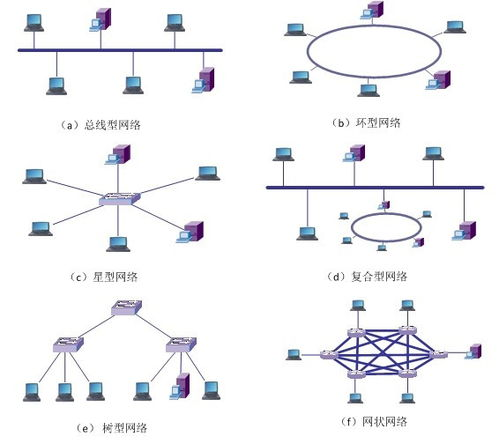 提升网站可访问性,优化搜索引擎排名-网站优化技巧解析-第2张图片-佛山资讯网
