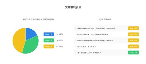 青檬在线电视剧观看指南-高效观看与体验优化-第4张图片-佛山资讯网 青檬在线电视剧观看指南-高效观看与体验优化-第4张图片-佛山资讯网