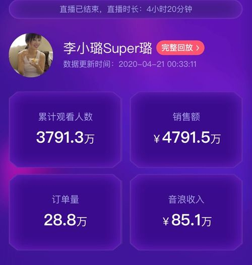 还珠格格免费观看,合法途径与高清体验-观看指南解析-第4张图片-佛山资讯网 还珠格格免费观看,合法途径与高清体验-观看指南解析-第4张图片-佛山资讯网