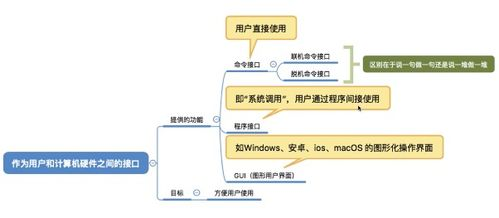 守望者系统,网络安全守护者的全面解析-解决方案解析-第1张图片-佛山资讯网