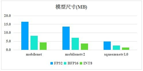 成品App直播源码，助力快速搭建直播平台-功能与优势解析-第3张图片-佛山资讯网
