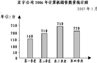《中国好声音》导师冠军数量统计-历年冠军导师盘点-第2张图片-佛山资讯网