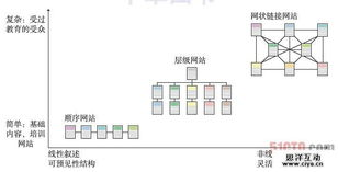 《玉骨遥》电视剧:古装剧的巅峰之作-剧情解析与角色评析-第1张图片-佛山资讯网 《玉骨遥》电视剧:古装剧的巅峰之作-剧情解析与角色评析-第1张图片-佛山资讯网