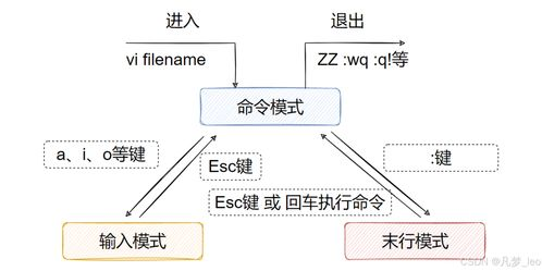 女人的选择:平衡生活与职业发展之道-第2张图片-佛山资讯网 女人的选择:平衡生活与职业发展之道-第2张图片-佛山资讯网