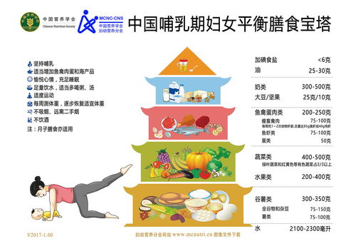 健康饮食秘诀,提升生活品质-饮食习惯优化指南-第1张图片-佛山资讯网