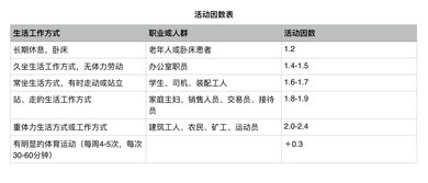 健康饮食秘诀,提升生活品质-饮食习惯优化指南-第2张图片-佛山资讯网