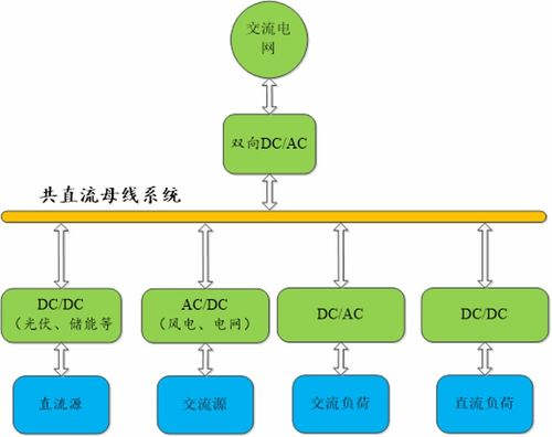 纵横四海,SEO关键词优化策略-提升网站排名全解析-第3张图片-佛山资讯网 纵横四海,SEO关键词优化策略-提升网站排名全解析-第3张图片-佛山资讯网