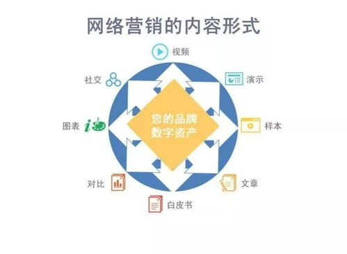 纵横四海,SEO关键词优化策略-提升网站排名全解析-第5张图片-佛山资讯网 纵横四海,SEO关键词优化策略-提升网站排名全解析-第5张图片-佛山资讯网