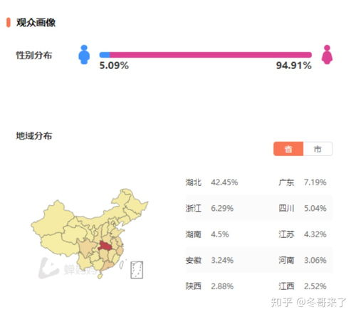 看电视免费直播频道,享受高品质视听体验-方法与技巧解析-第1张图片-佛山资讯网 看电视免费直播频道,享受高品质视听体验-方法与技巧解析-第1张图片-佛山资讯网