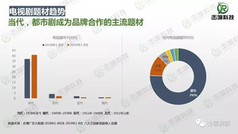 日本韩国免费观看高清电视剧攻略-资源与方法解析-第1张图片-佛山资讯网 日本韩国免费观看高清电视剧攻略-资源与方法解析-第1张图片-佛山资讯网