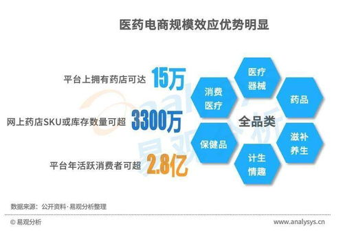 速度优化策略,提升效率-全面解析提速方案-第4张图片-佛山资讯网 速度优化策略,提升效率-全面解析提速方案-第4张图片-佛山资讯网
