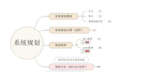 性瘾者心理与行为解析-成因与干预措施探讨-第2张图片-佛山资讯网 性瘾者心理与行为解析-成因与干预措施探讨-第2张图片-佛山资讯网