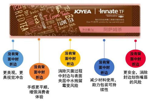 免费游戏市场趋势与发展策略-用户体验与盈利模式解析-第4张图片-佛山资讯网 免费游戏市场趋势与发展策略-用户体验与盈利模式解析-第4张图片-佛山资讯网