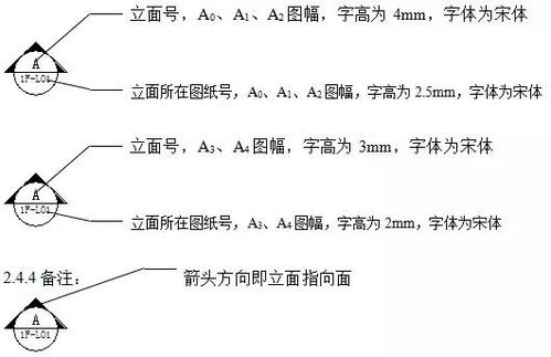 电影《演员表全部演员表》- 角色与演技的完美融合-第1张图片-佛山资讯网