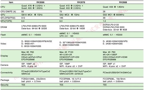 1819岁用户的选择：MacBook Pro高清版的优势解析-第1张图片-佛山资讯网