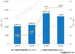 高清电影情不自禁BD版, 观影新体验-解析与下载指南-第1张图片-佛山资讯网 高清电影情不自禁BD版, 观影新体验-解析与下载指南-第1张图片-佛山资讯网