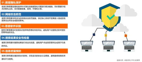 种子搜索引擎,提升搜索效率-工作原理与优势分析-第3张图片-佛山资讯网 种子搜索引擎,提升搜索效率-工作原理与优势分析-第3张图片-佛山资讯网