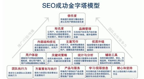种子搜索引擎,提升搜索效率-工作原理与优势分析-第4张图片-佛山资讯网 种子搜索引擎,提升搜索效率-工作原理与优势分析-第4张图片-佛山资讯网